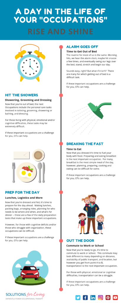 Examples. Daily Occupationa A Day in the Life of your